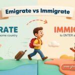 Emigrate vs Immigrate Difference and usage