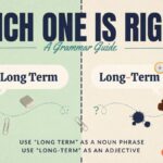 Long Term vs Long-Term Which is Correct?