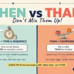 Then vs Than difference which one is correct ?
