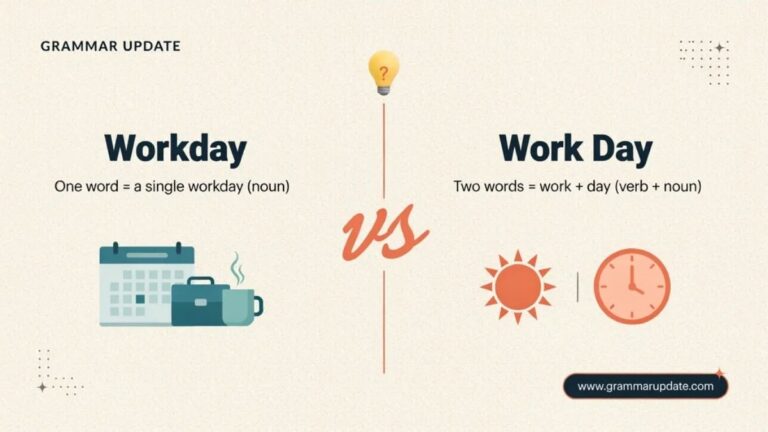 Workday vs Work Day Which One Is Correct? - Grammar Update