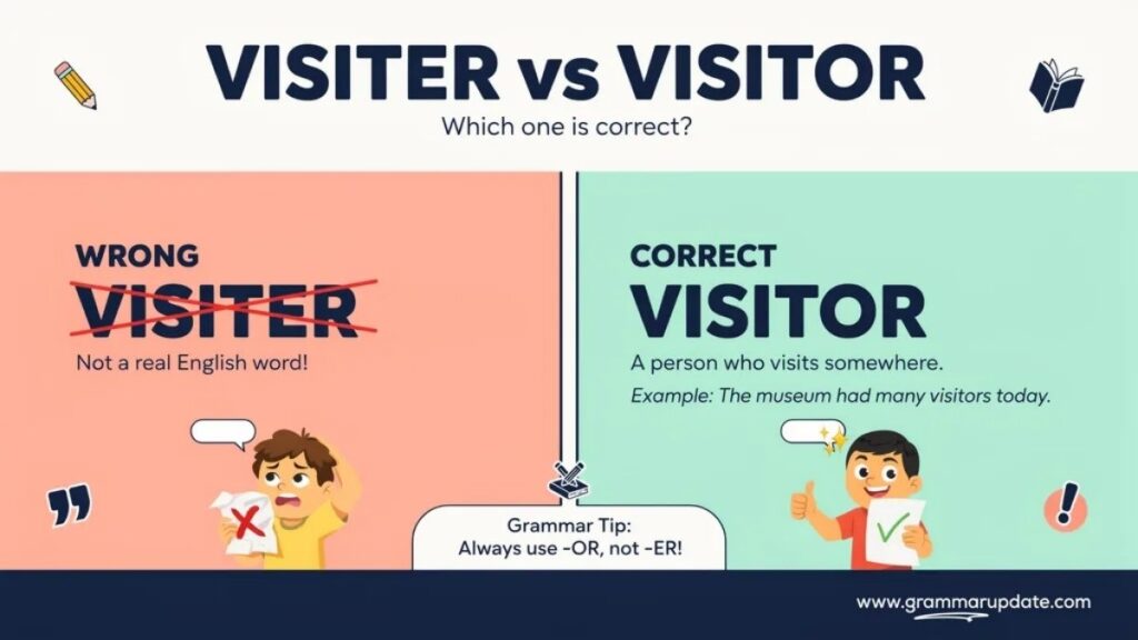 Visiter vs Visitor Difference Which One Is Correct?