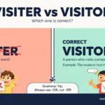 Visiter vs Visitor Difference Which One Is Correct?