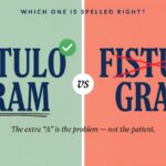 Fistulogram vs Fistulagram which is correct and Difference ?