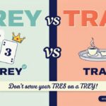 Trey vs Tray What’s the Difference?