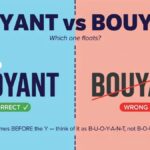 Buoyant vs Bouyant Which one Is Correct?