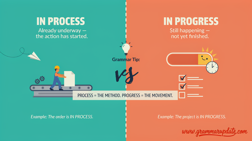 The Difference Between In Process vs In Progress