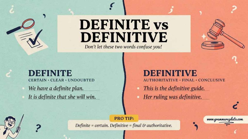 Definite vs Definitive Key Difference
