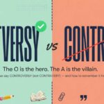 Controversy vs Contraversy which one is correct?