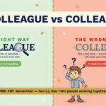 Colleague vs Colleage which one is correct ?