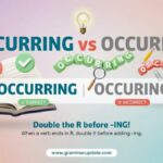 Occurring vs Occuring Which one Is Correct?
